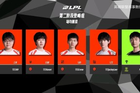 九游APP官网-Karsa重要时刻领先优势明显，TES带队取胜！-九游APP官网